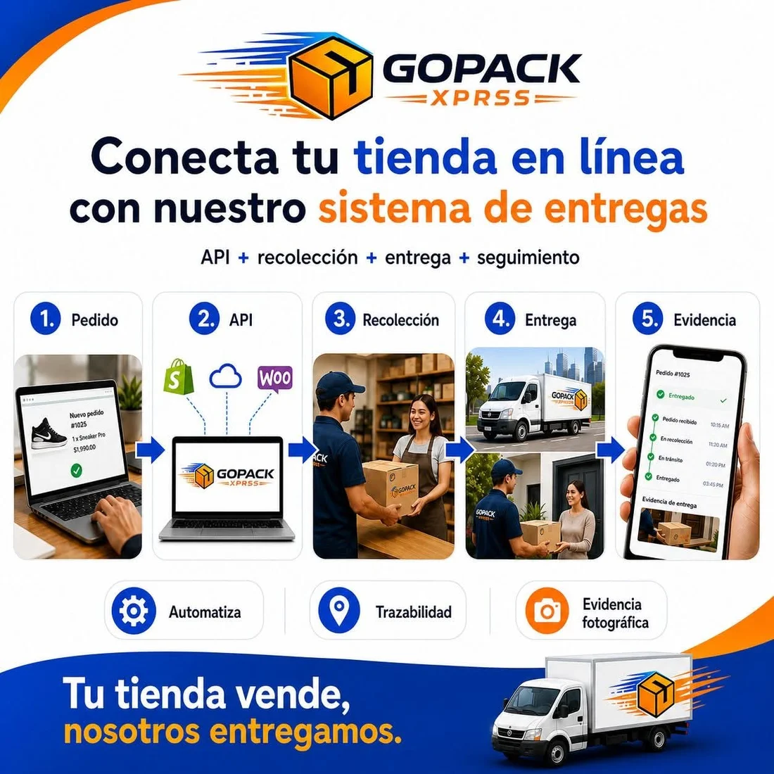 Material GoPack Xpress que explica el flujo desde una tienda en línea hasta la evidencia de entrega